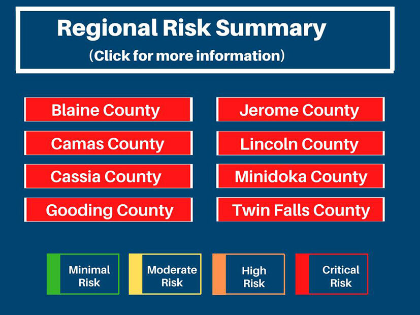 21-10-22 COVID Risk@.jpg